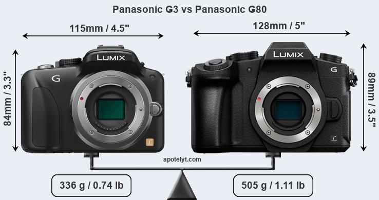 Size Panasonic G3 vs Panasonic G80
