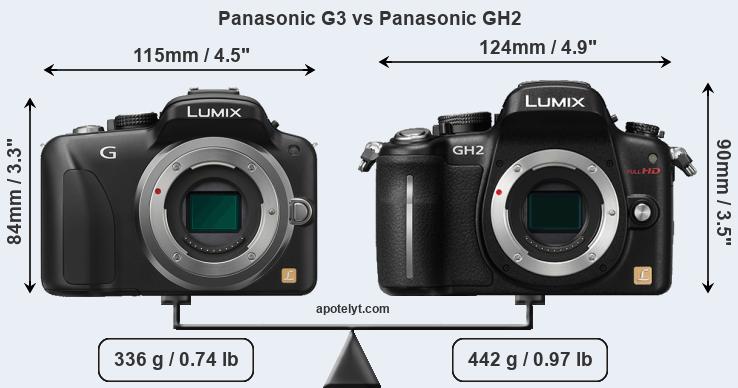 Size Panasonic G3 vs Panasonic GH2