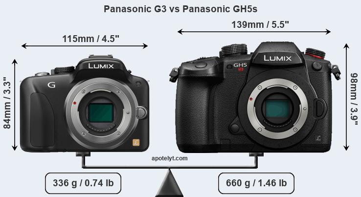 Size Panasonic G3 vs Panasonic GH5s