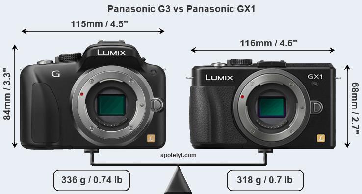 Size Panasonic G3 vs Panasonic GX1