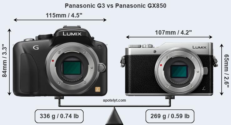 Size Panasonic G3 vs Panasonic GX850