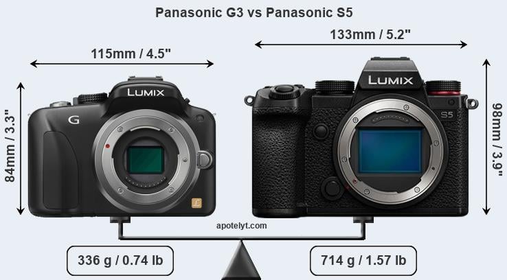 Size Panasonic G3 vs Panasonic S5