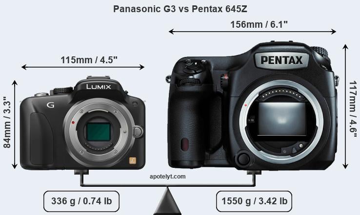 Size Panasonic G3 vs Pentax 645Z