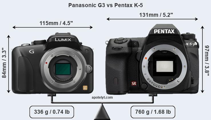 Size Panasonic G3 vs Pentax K-5