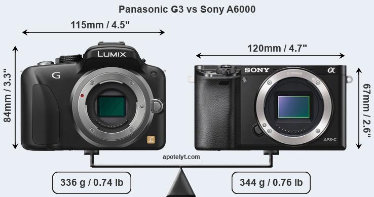 Size Panasonic G3 vs Sony A6000