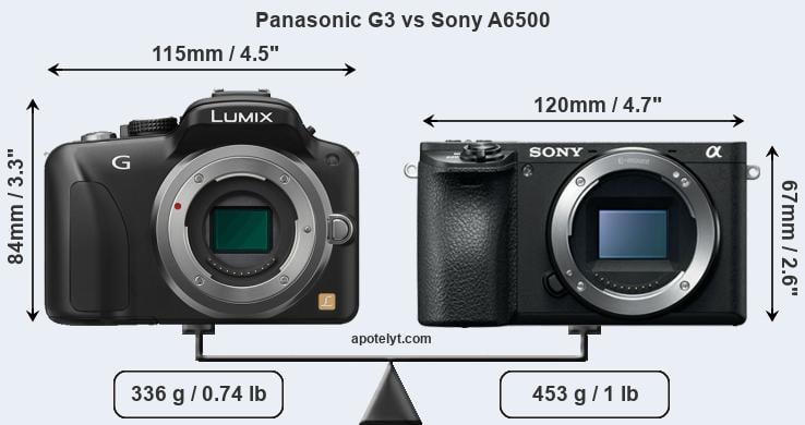 Size Panasonic G3 vs Sony A6500