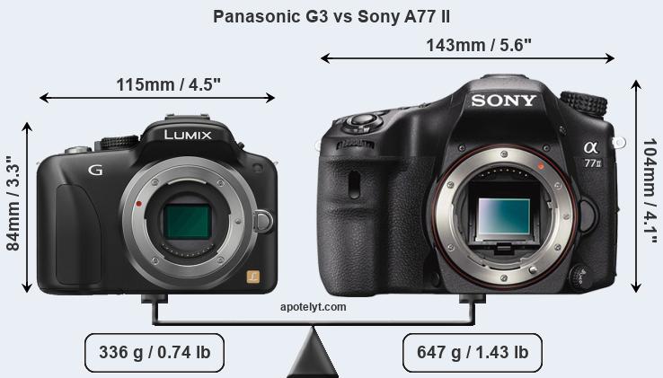 Size Panasonic G3 vs Sony A77 II