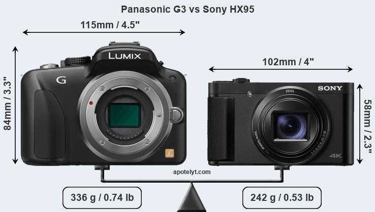 Size Panasonic G3 vs Sony HX95