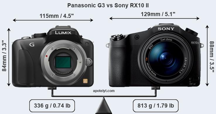 Size Panasonic G3 vs Sony RX10 II