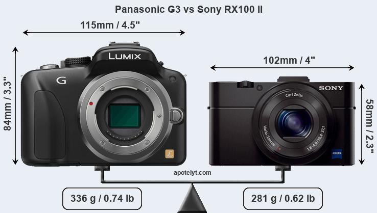 Size Panasonic G3 vs Sony RX100 II