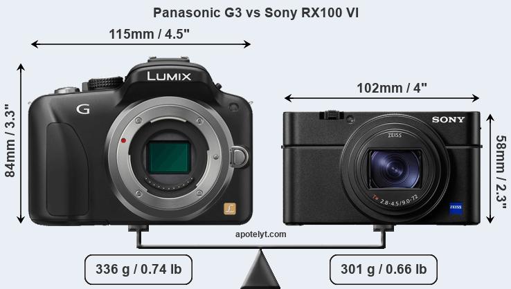 Size Panasonic G3 vs Sony RX100 VI