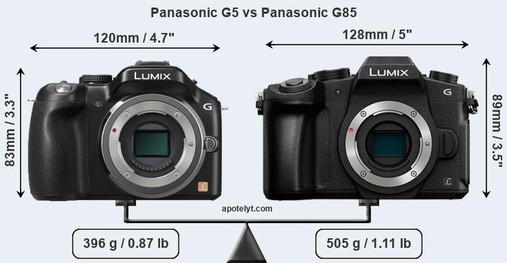 Size Panasonic G5 vs Panasonic G85