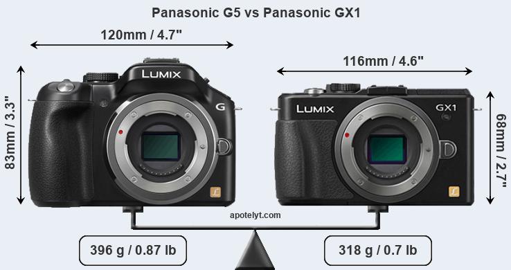 Size Panasonic G5 vs Panasonic GX1