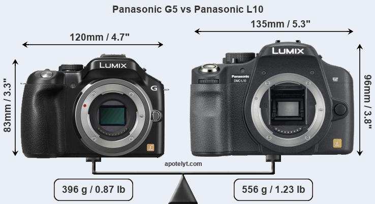 Size Panasonic G5 vs Panasonic L10