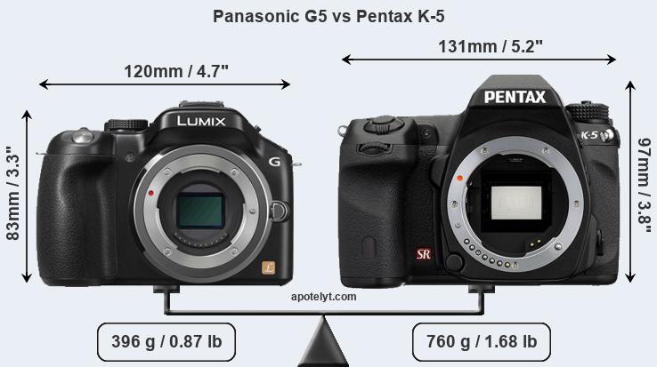 Size Panasonic G5 vs Pentax K-5