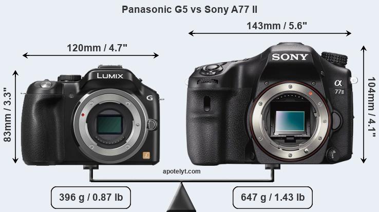 Size Panasonic G5 vs Sony A77 II