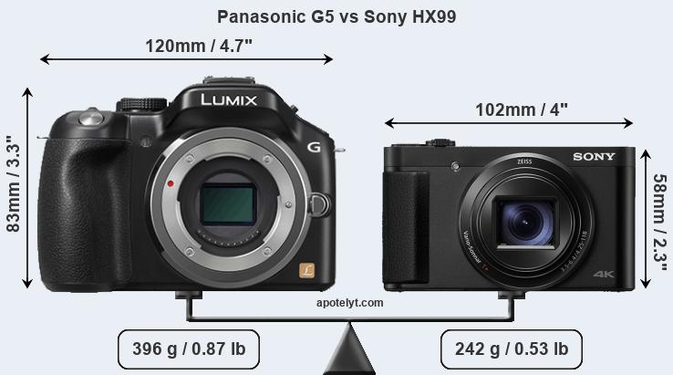 Size Panasonic G5 vs Sony HX99