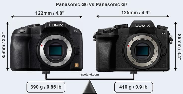Size Panasonic G6 vs Panasonic G7