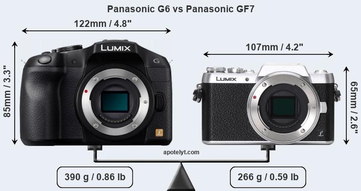 Size Panasonic G6 vs Panasonic GF7