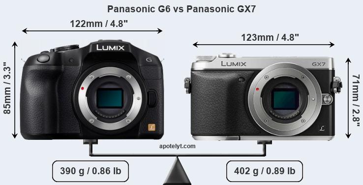 Size Panasonic G6 vs Panasonic GX7