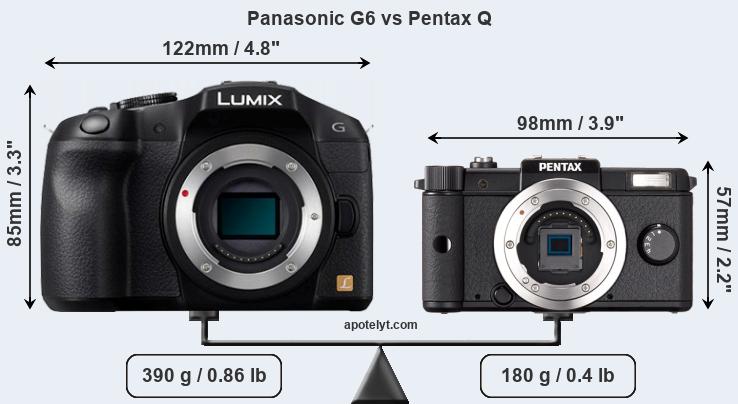 Size Panasonic G6 vs Pentax Q