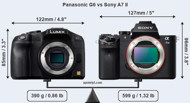 Size Panasonic G6 vs Sony A7 II