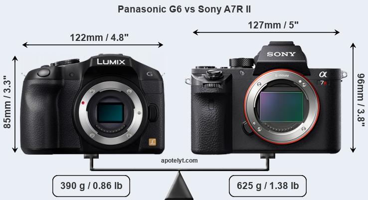 Size Panasonic G6 vs Sony A7R II