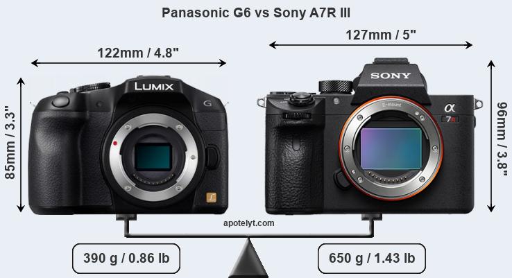 Size Panasonic G6 vs Sony A7R III