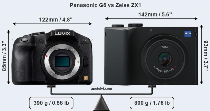 Size Panasonic G6 vs Zeiss ZX1