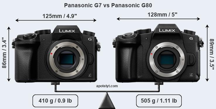 Size Panasonic G7 vs Panasonic G80