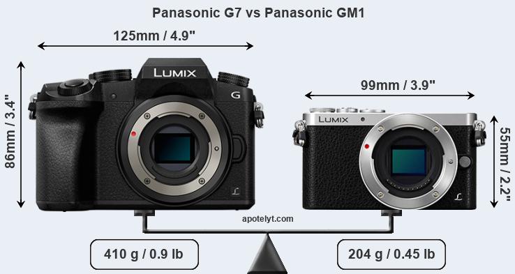 Size Panasonic G7 vs Panasonic GM1
