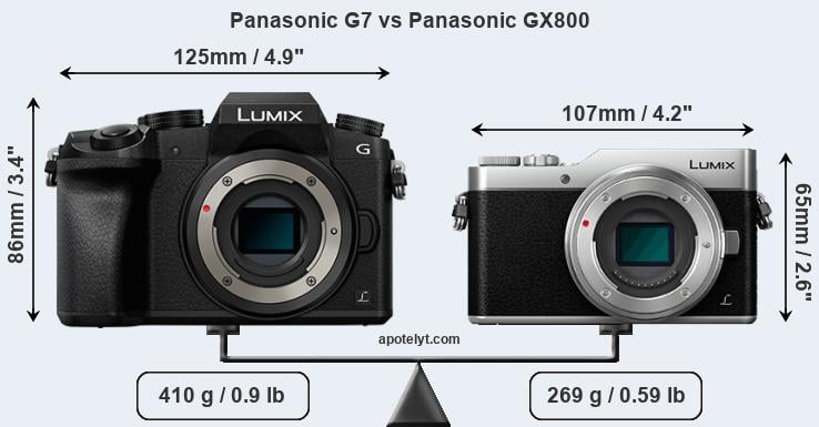 Size Panasonic G7 vs Panasonic GX800