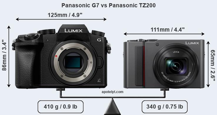 Size Panasonic G7 vs Panasonic TZ200