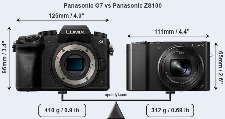 Size Panasonic G7 vs Panasonic ZS100