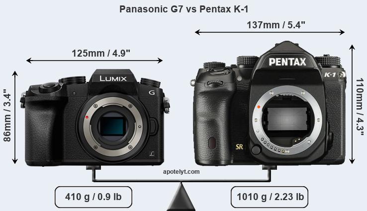 Size Panasonic G7 vs Pentax K-1