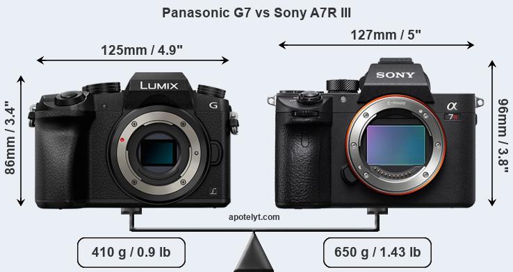 Size Panasonic G7 vs Sony A7R III