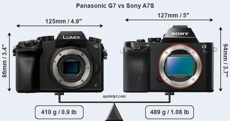 Size Panasonic G7 vs Sony A7S