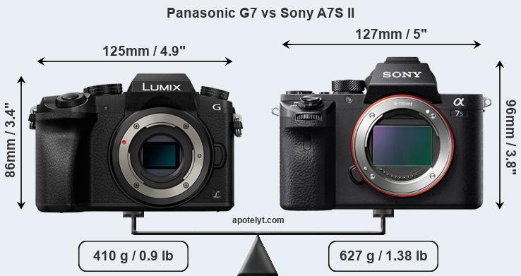 Size Panasonic G7 vs Sony A7S II