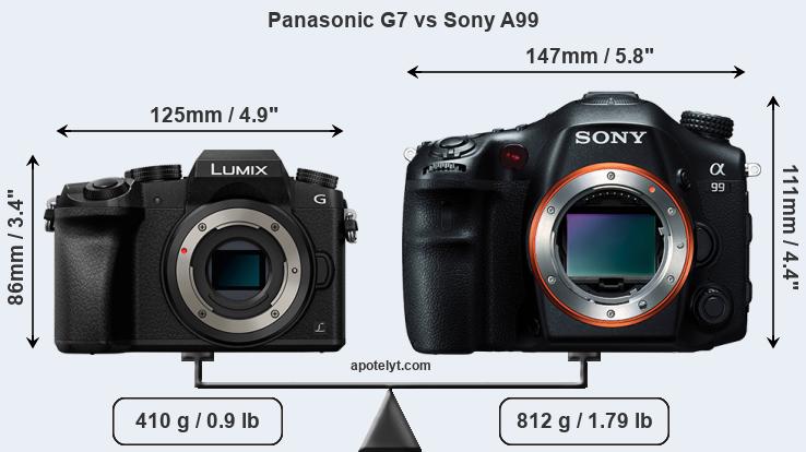 Size Panasonic G7 vs Sony A99