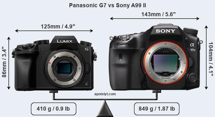 Size Panasonic G7 vs Sony A99 II
