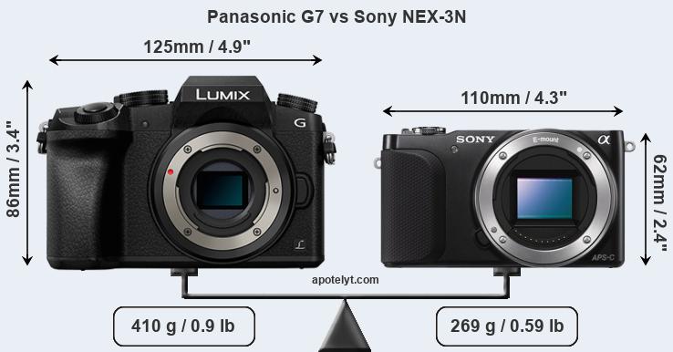Size Panasonic G7 vs Sony NEX-3N