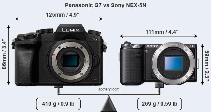 Size Panasonic G7 vs Sony NEX-5N