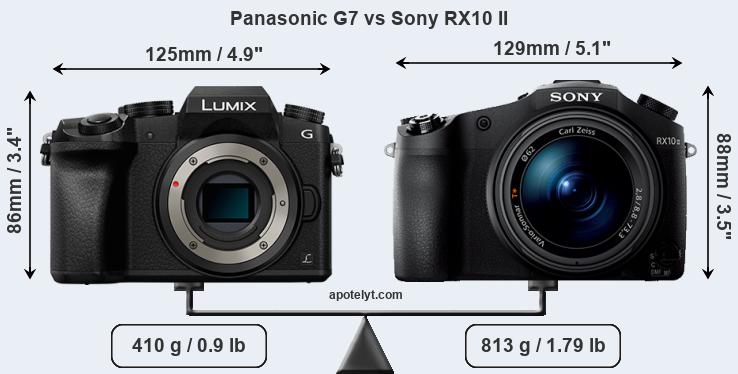 Size Panasonic G7 vs Sony RX10 II