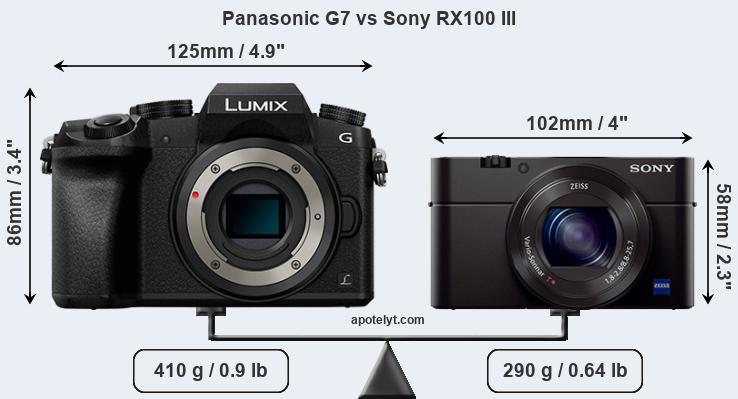 Size Panasonic G7 vs Sony RX100 III