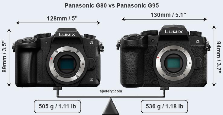 Size Panasonic G80 vs Panasonic G95
