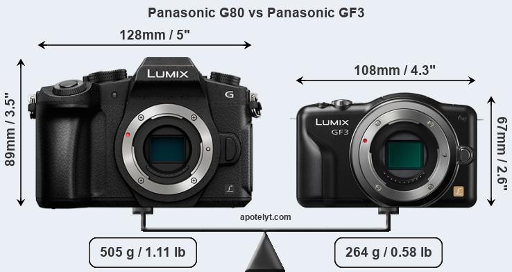 Size Panasonic G80 vs Panasonic GF3