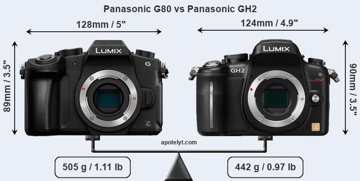 Size Panasonic G80 vs Panasonic GH2