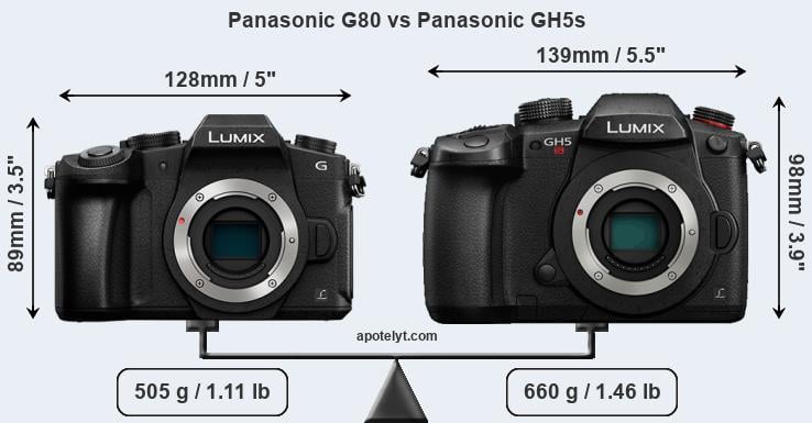 Size Panasonic G80 vs Panasonic GH5s