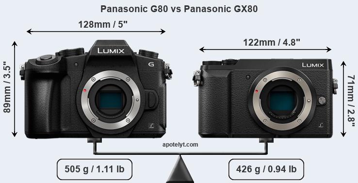 Size Panasonic G80 vs Panasonic GX80