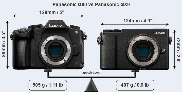 Size Panasonic G80 vs Panasonic GX9